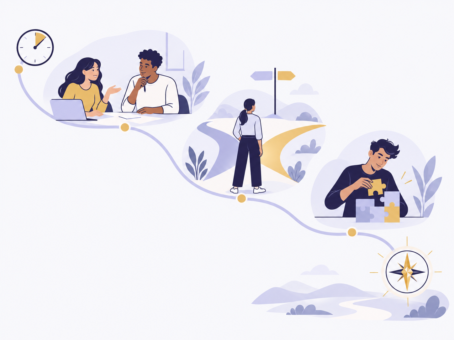 Illustration of collaboration, everyday choices and problem-solving leading to a compass representing personal strengths.